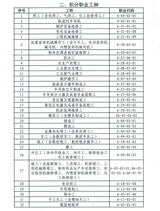 最新特殊工种深度探索与解析