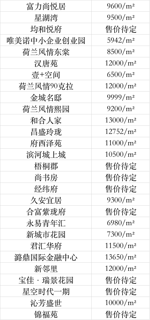 2025年1月12日 第8页