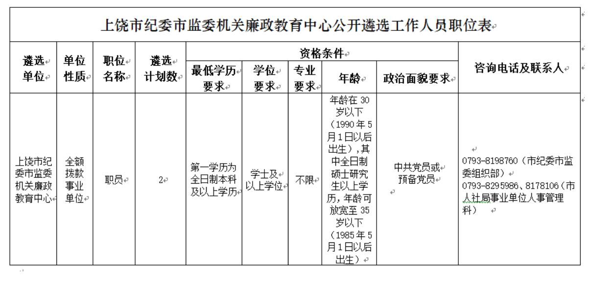 上饶市纪检委最新名单公布