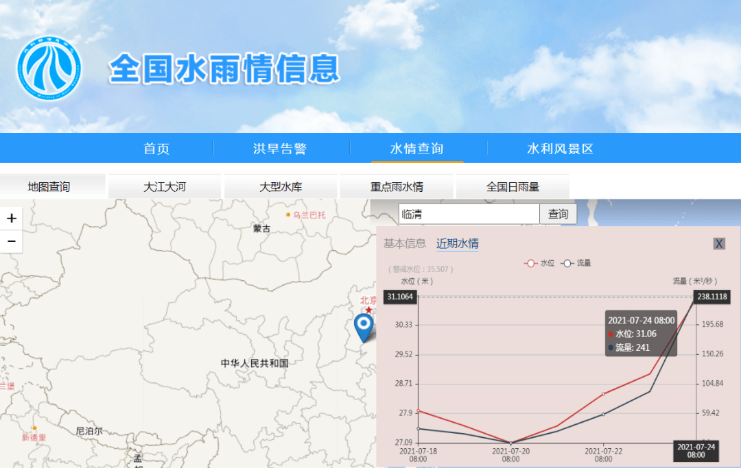 全球河流湖泊与海洋水位最新变化分析报告