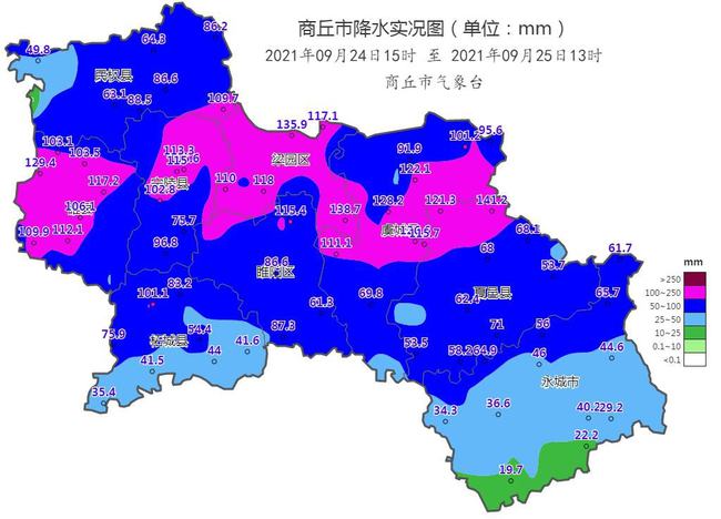 夏邑最新天气预报