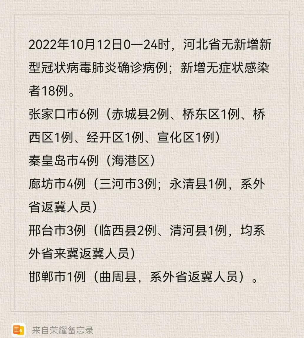 河北省最新疫情全面解读与最新消息