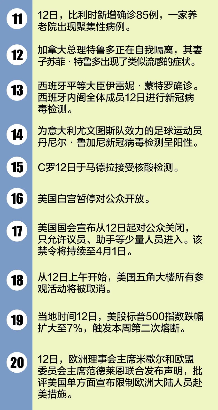 全球最新概览，经济、科技、环境与社会变迁的全方位观察