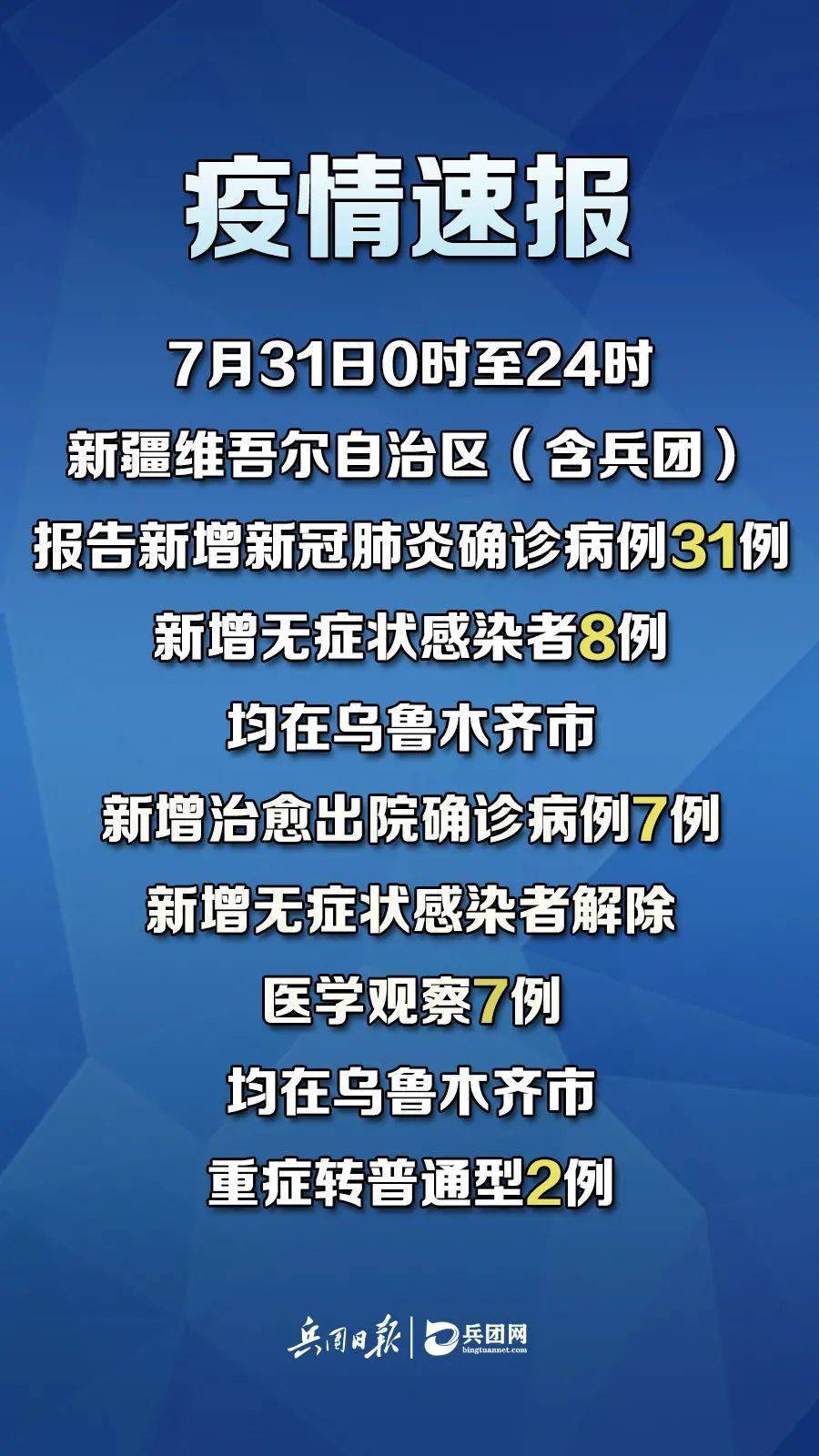 全球疫情最新动态，挑战与机遇并存