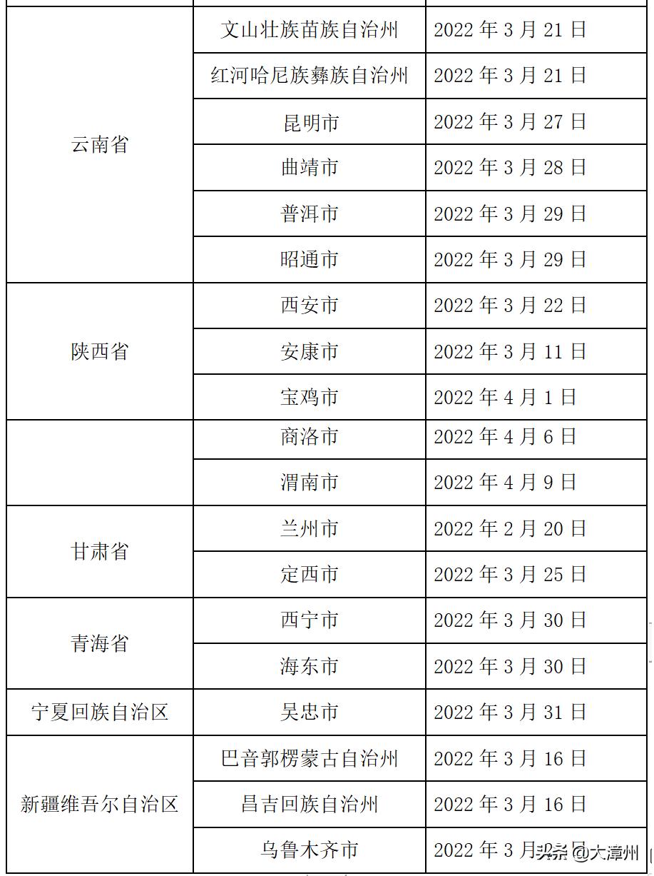 漳浦县域经济蓬勃发展，社会进步展现新面貌