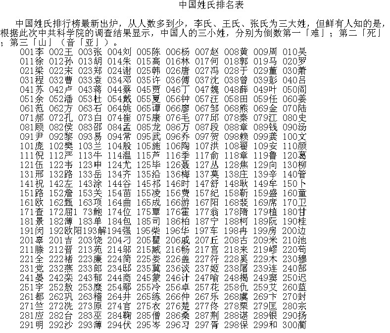 中国最新百家姓排名榜单揭晓