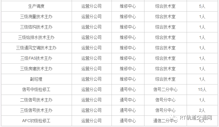 南宁市煮饭师傅最新招聘，烹饪高手聚集地探寻