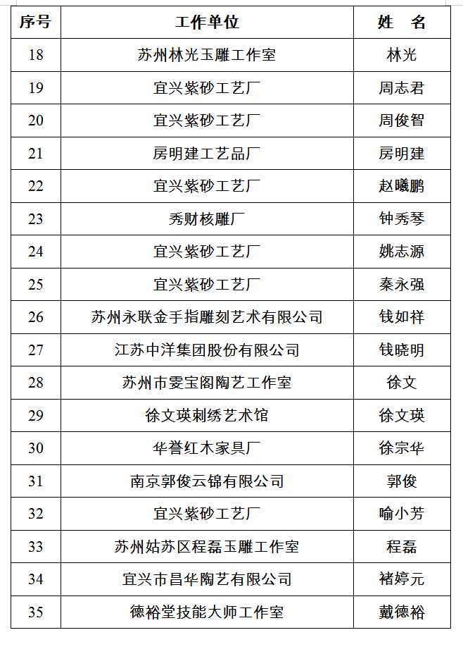 2025年1月14日 第2页