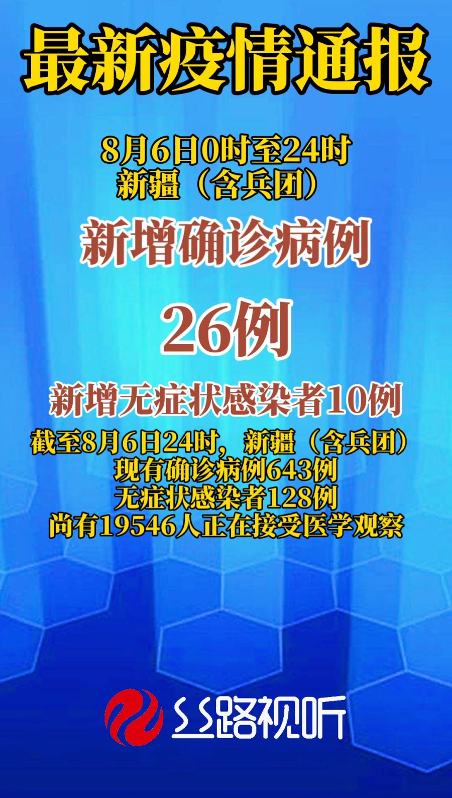 新疆最新疫情动态报告