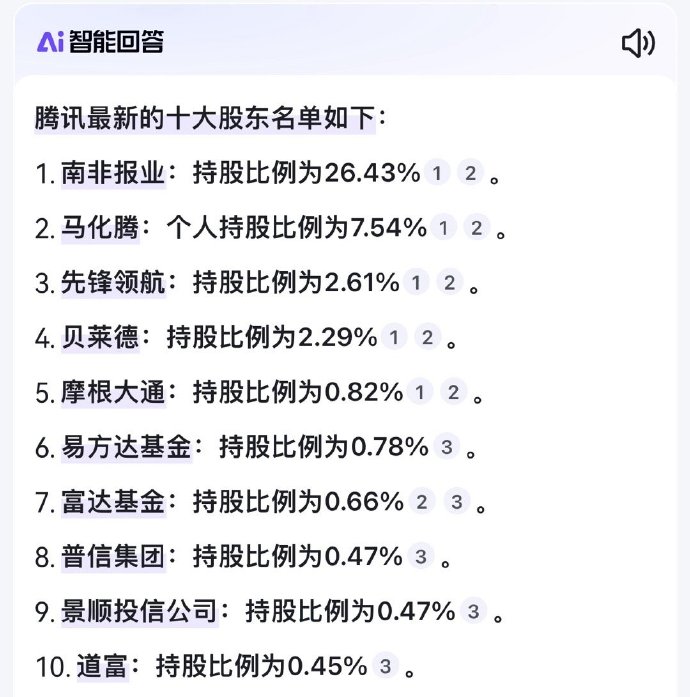 腾讯最新持股动态，多元化投资组合与市场影响力深度解析