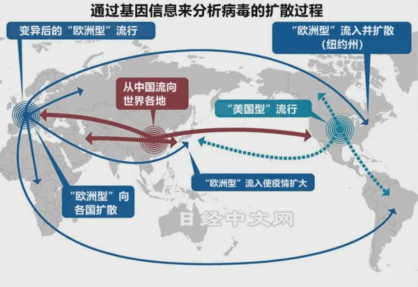 舒兰最新技术与发展概览