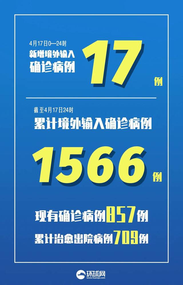 超过7万例事件深度分析报告揭秘最新数据