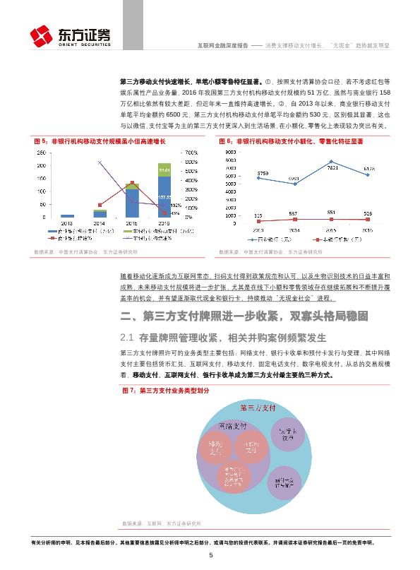 东方网络最新报告，数字化转型的新趋势与挑战揭秘