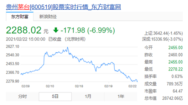 2025年1月19日 第5页