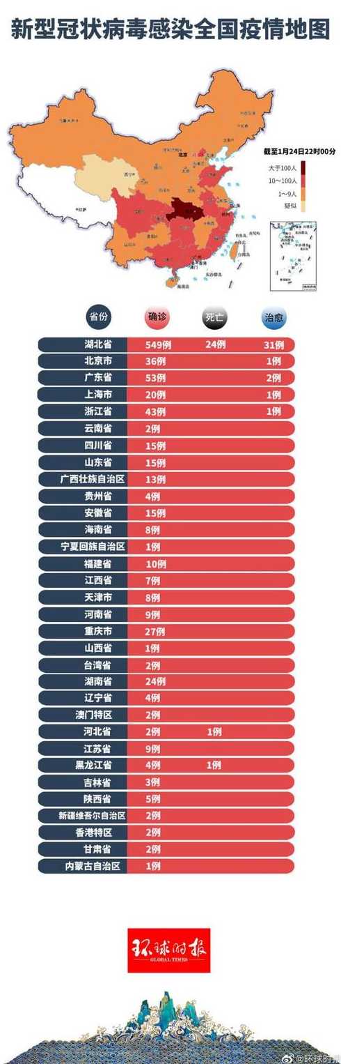 中国最新疫情局势深度解析