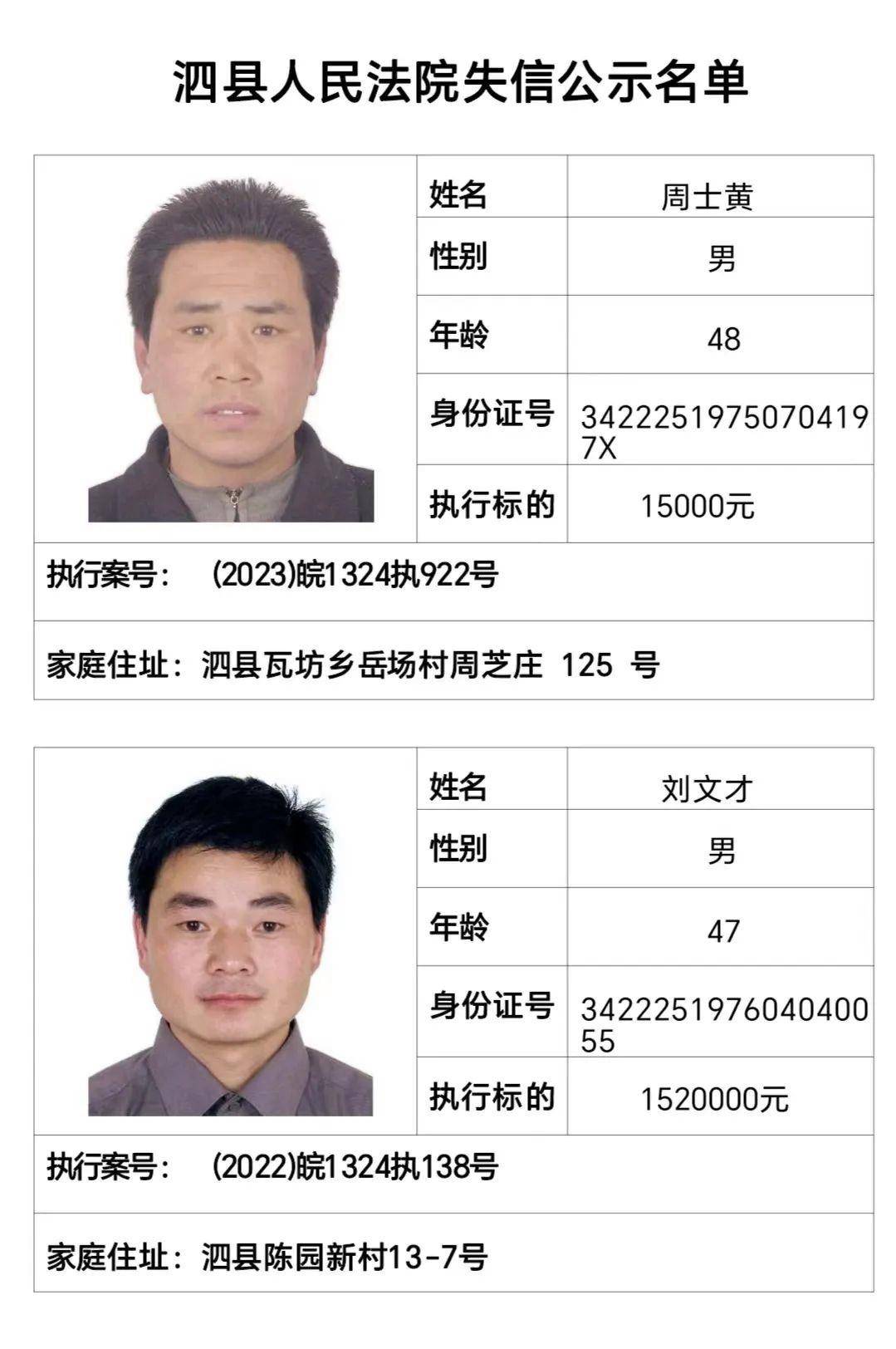 泗县老赖现象深度解析报告