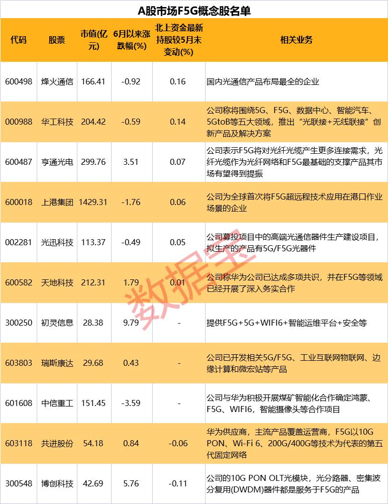 探索未知领域，全新视角的启示