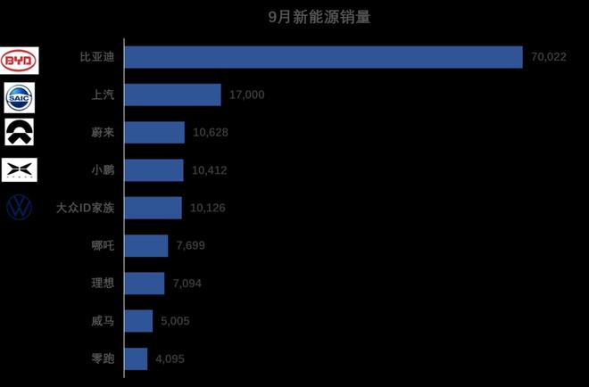 全球新能源转型进展概览，最新数据与面临的挑战