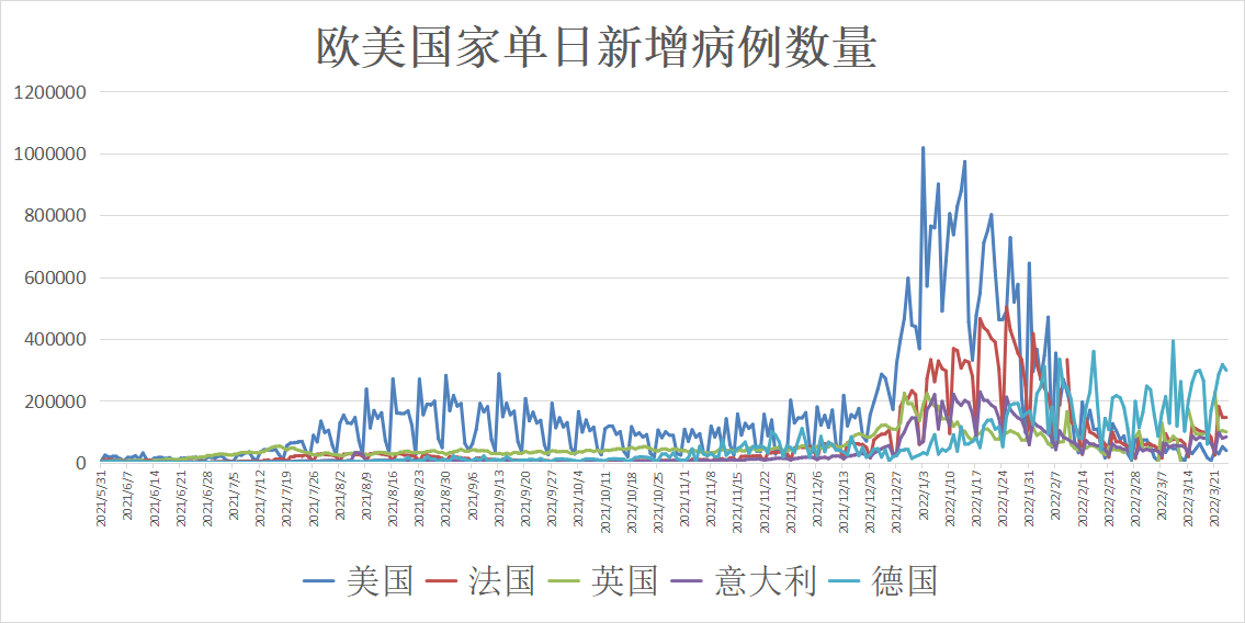 亚洲疫情最新动态，挑战与希望交织前行