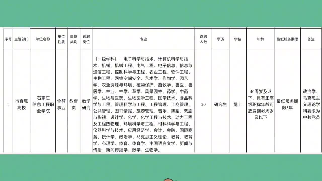 最新职业岗位，未来就业新领域的探索