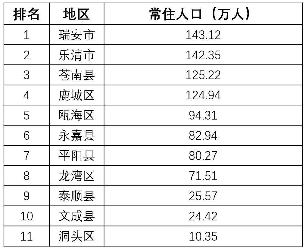 温州肺炎最新解析与应对策略