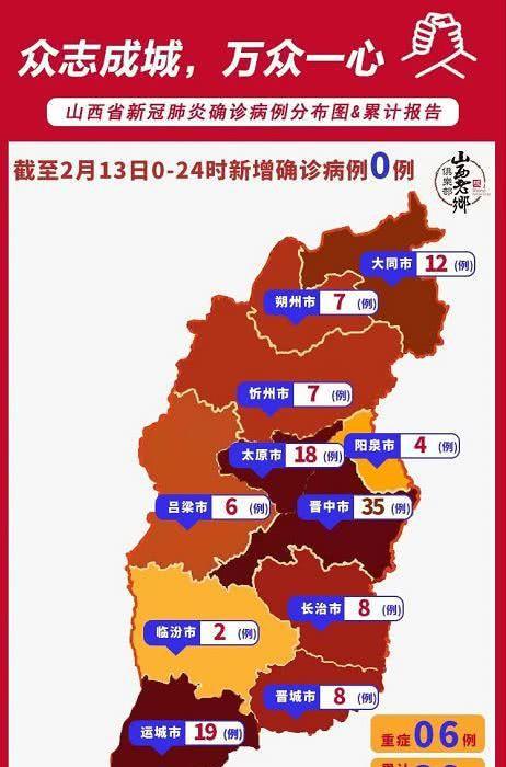 山西肺炎最新状况解析报告