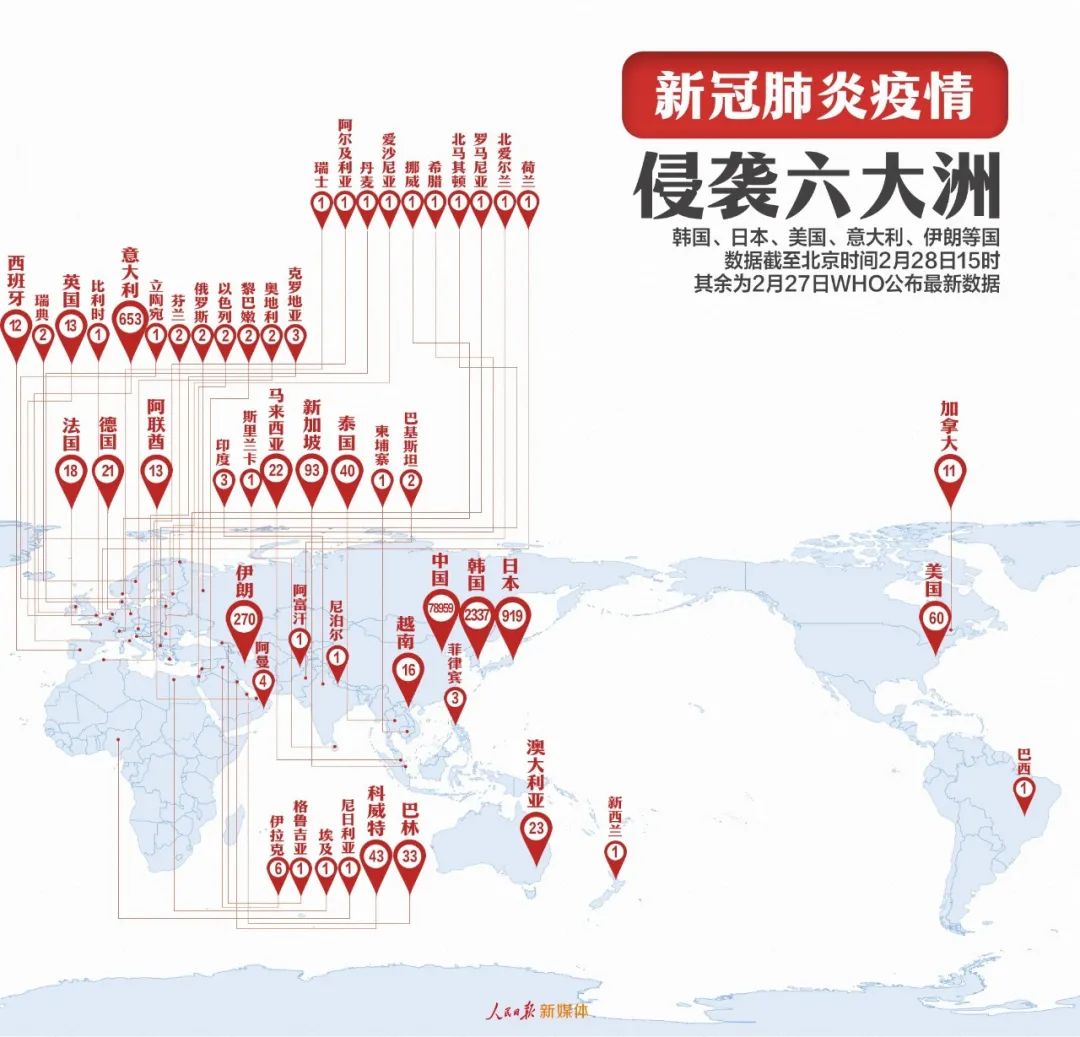 全球疫情扩散的挑战与应对策略