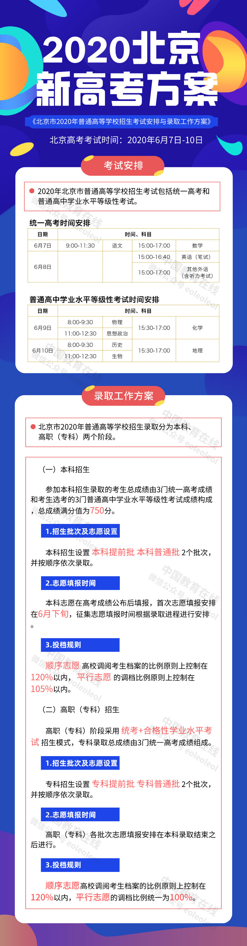 北京高考最新资讯全面概览