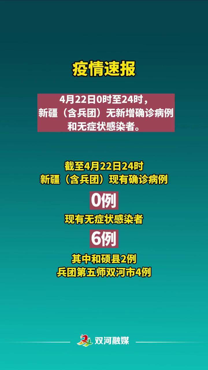 新疆疫情最新动态报告